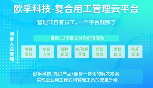 喜報(bào) 歐孚科技榮膺第九屆亞太人力資源服務(wù)獎(jiǎng)“數(shù)字化應(yīng)用獎(jiǎng)·數(shù)字技術(shù)服務(wù)”